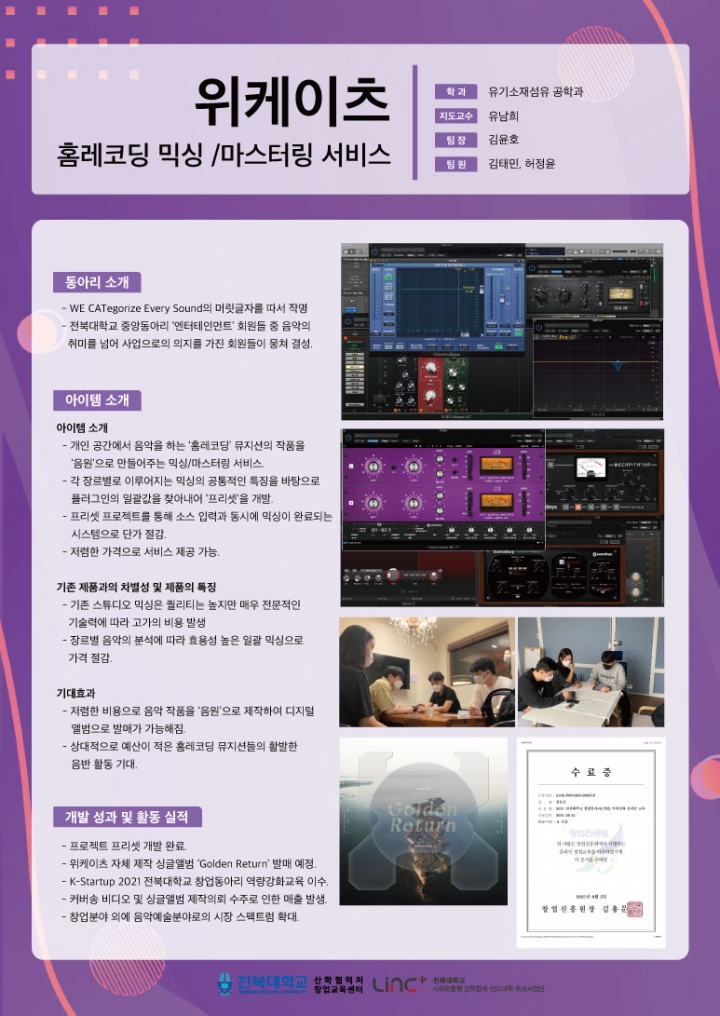 위케이츠