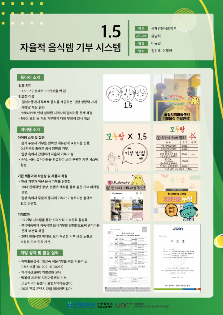 1.5