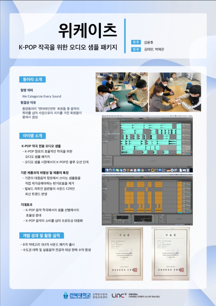 위케이츠