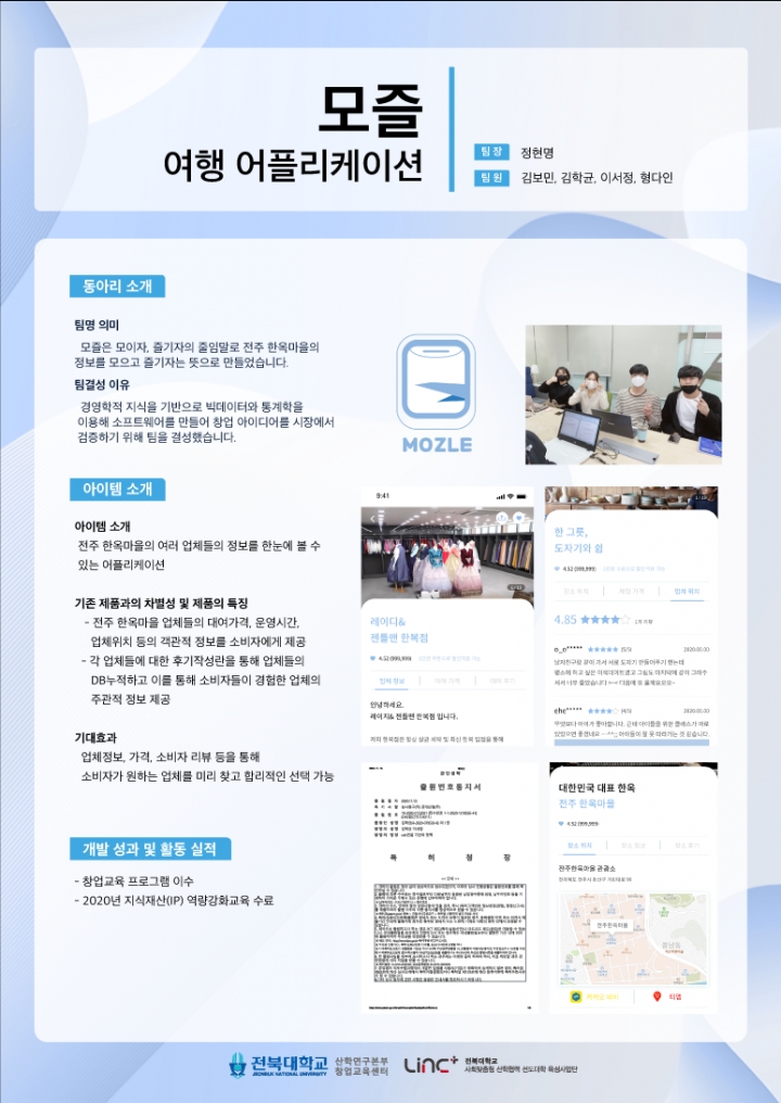 모즐