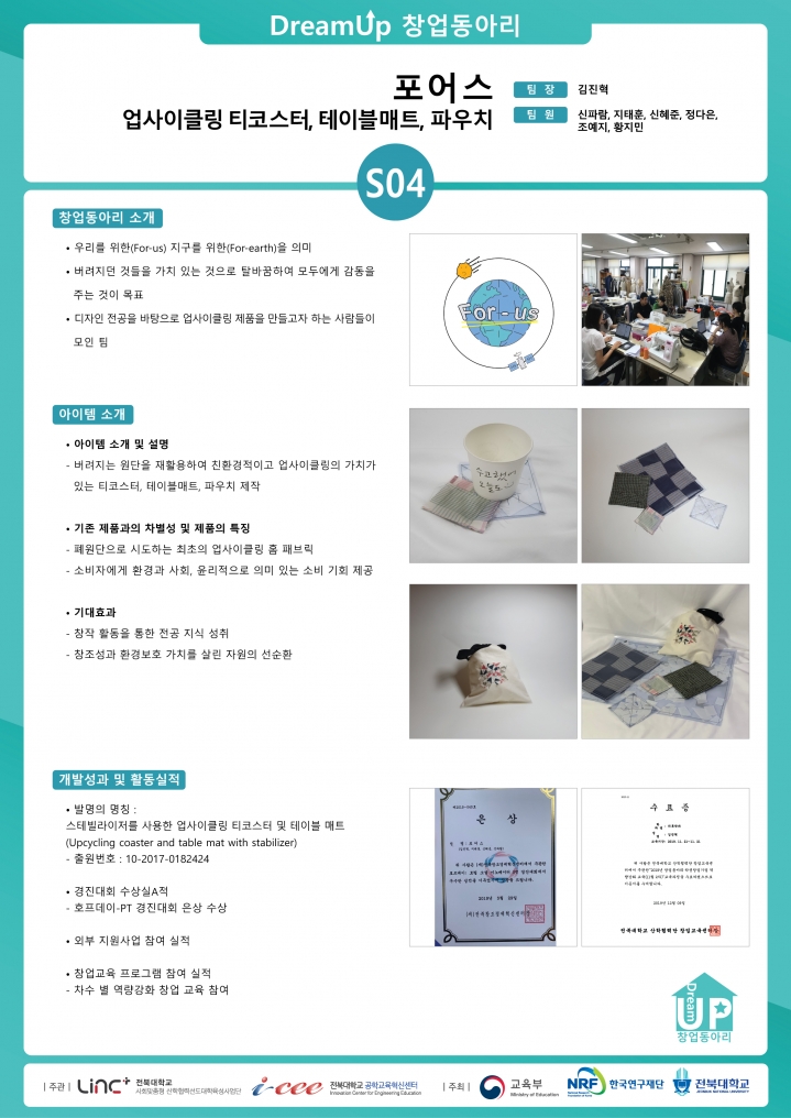 포어스