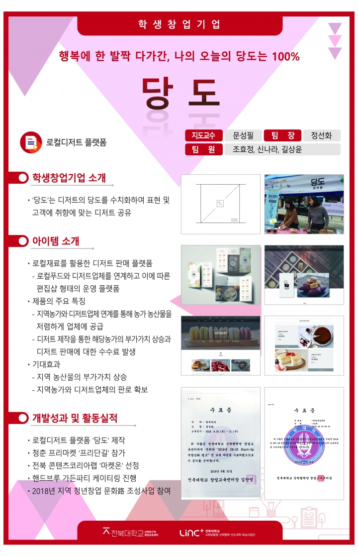 당도