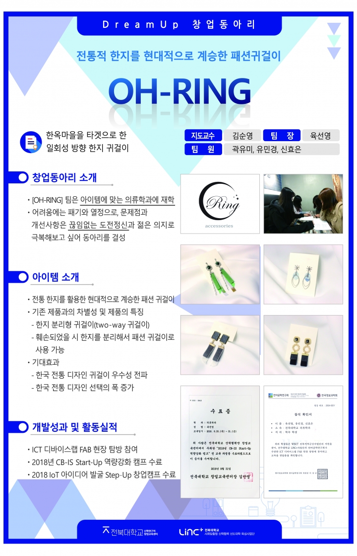 OH-RING