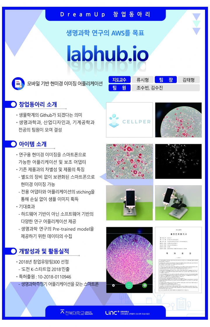 labhub.io