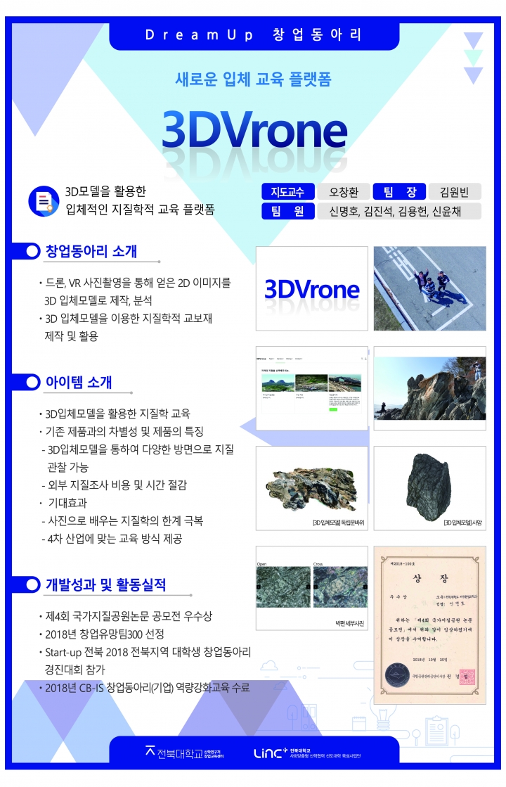 3DVrone